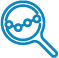 ppc company