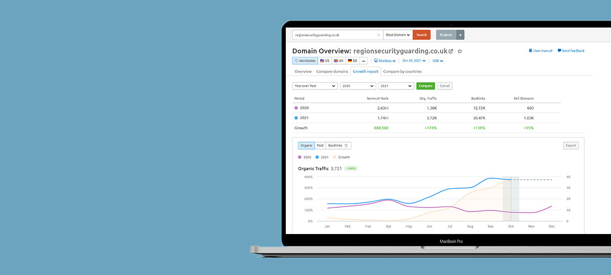 Converrt Ltd