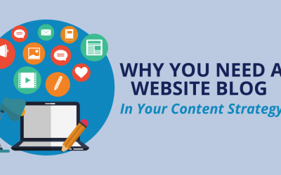 Why You Need A Website Blog in Your Content Strategy