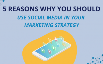5 Reasons Why You Should Use Social Media In Your Marketing Strategy