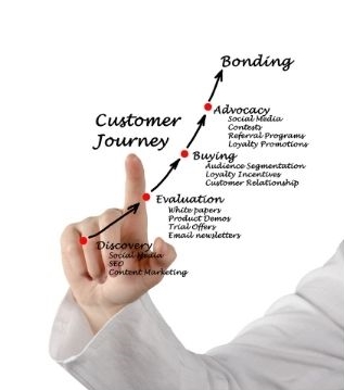You can effectively target your audience You can effectively target your audience