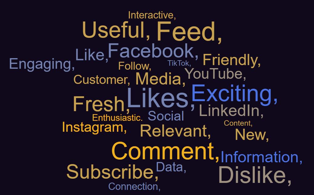 blog topic 3 iphone-backlink-seo-ex