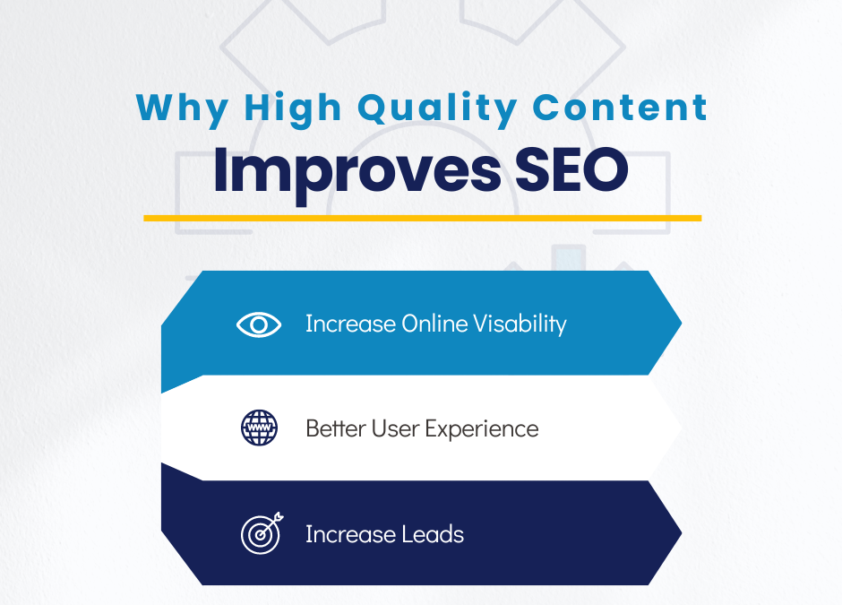 Why High Quality Content Improves SEO