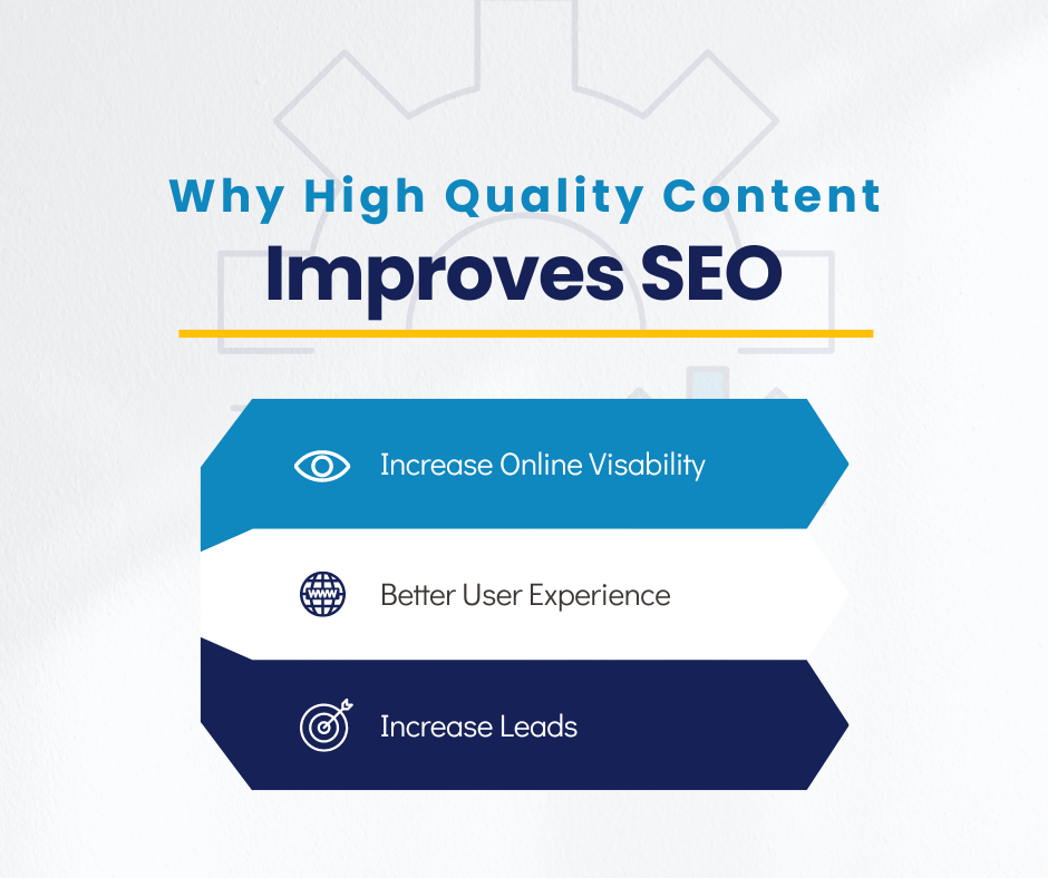 why-high-quality-content-improves-seo why-high-quality-content-improves-seo