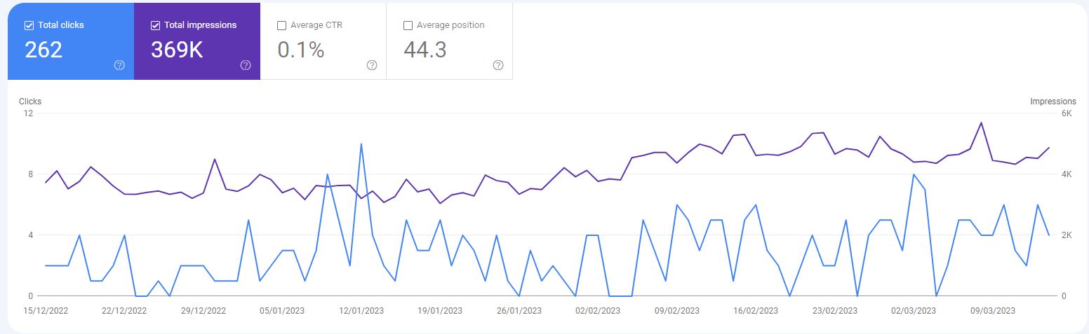 Google-search-console-img Google-search-console-img