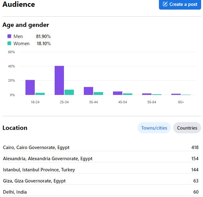 Facebook-ad-audience-img Facebook-ad-audience-img