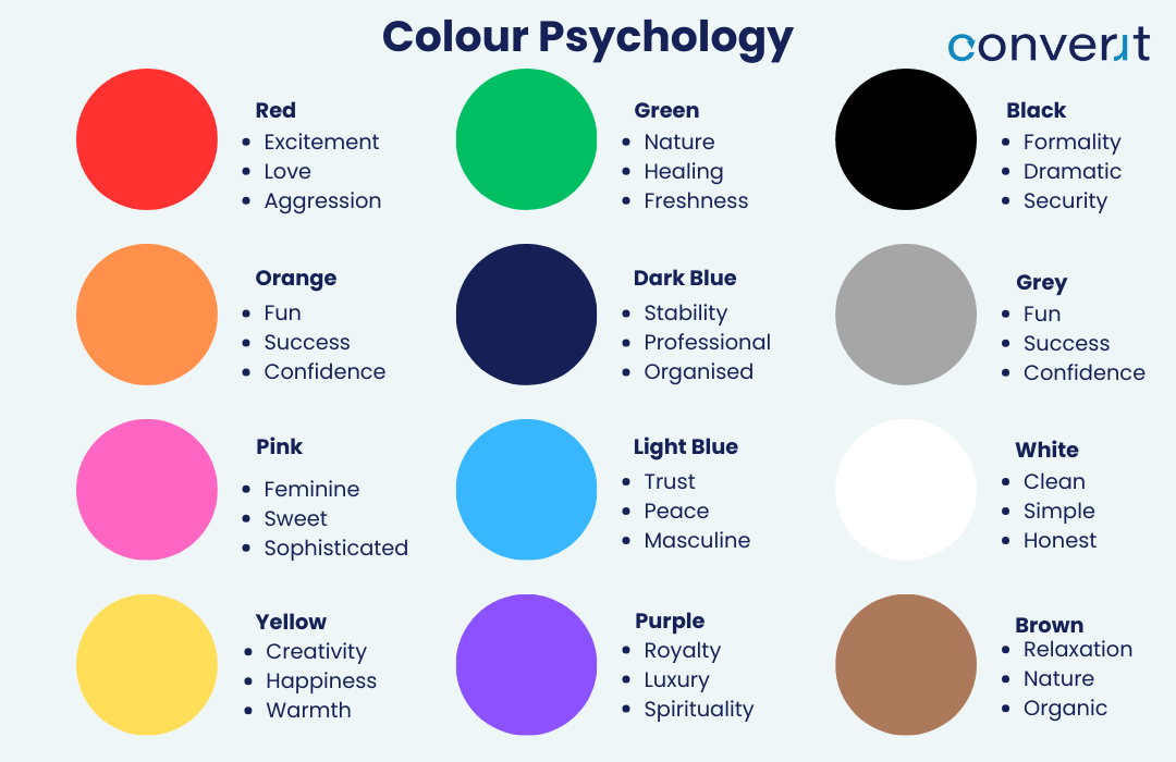 Colour theory psychology Colour theory psychology