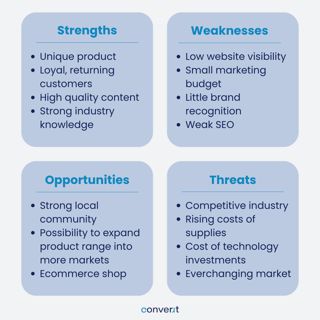 SWOT analysis table social media marketing tips SWOT analysis table
