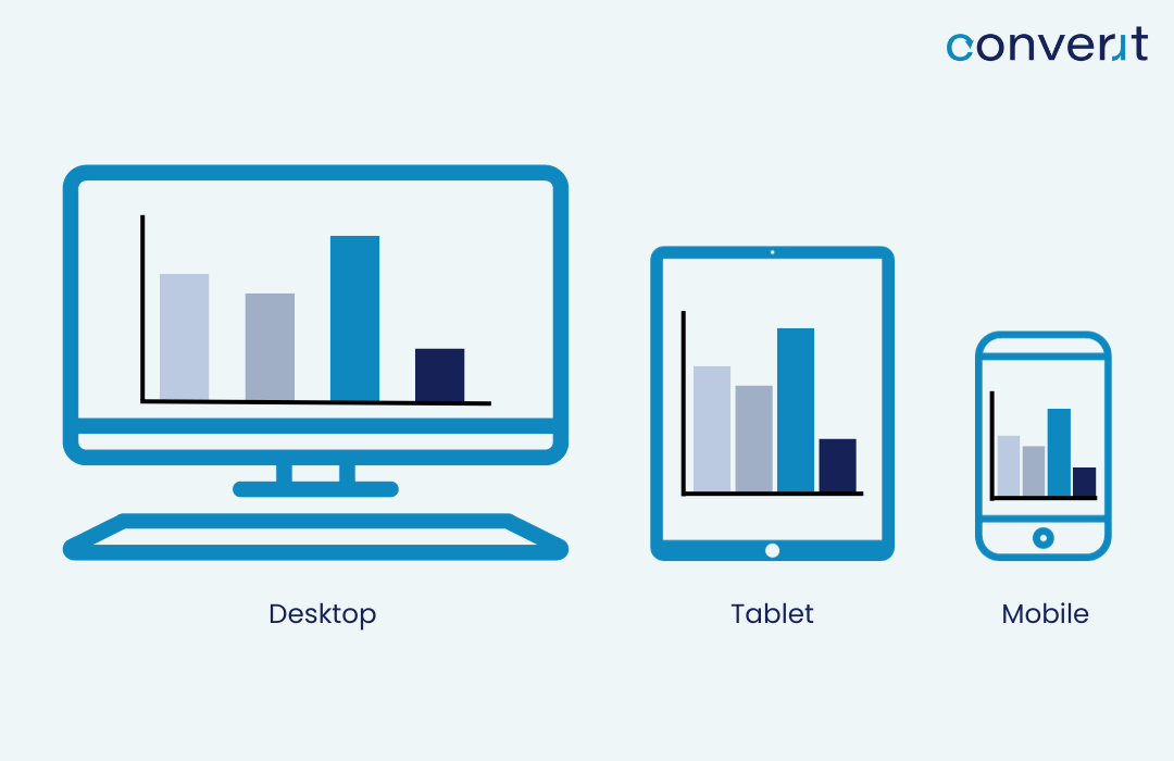mobile friendly what makes a good website? mobile friendly what makes a good website?